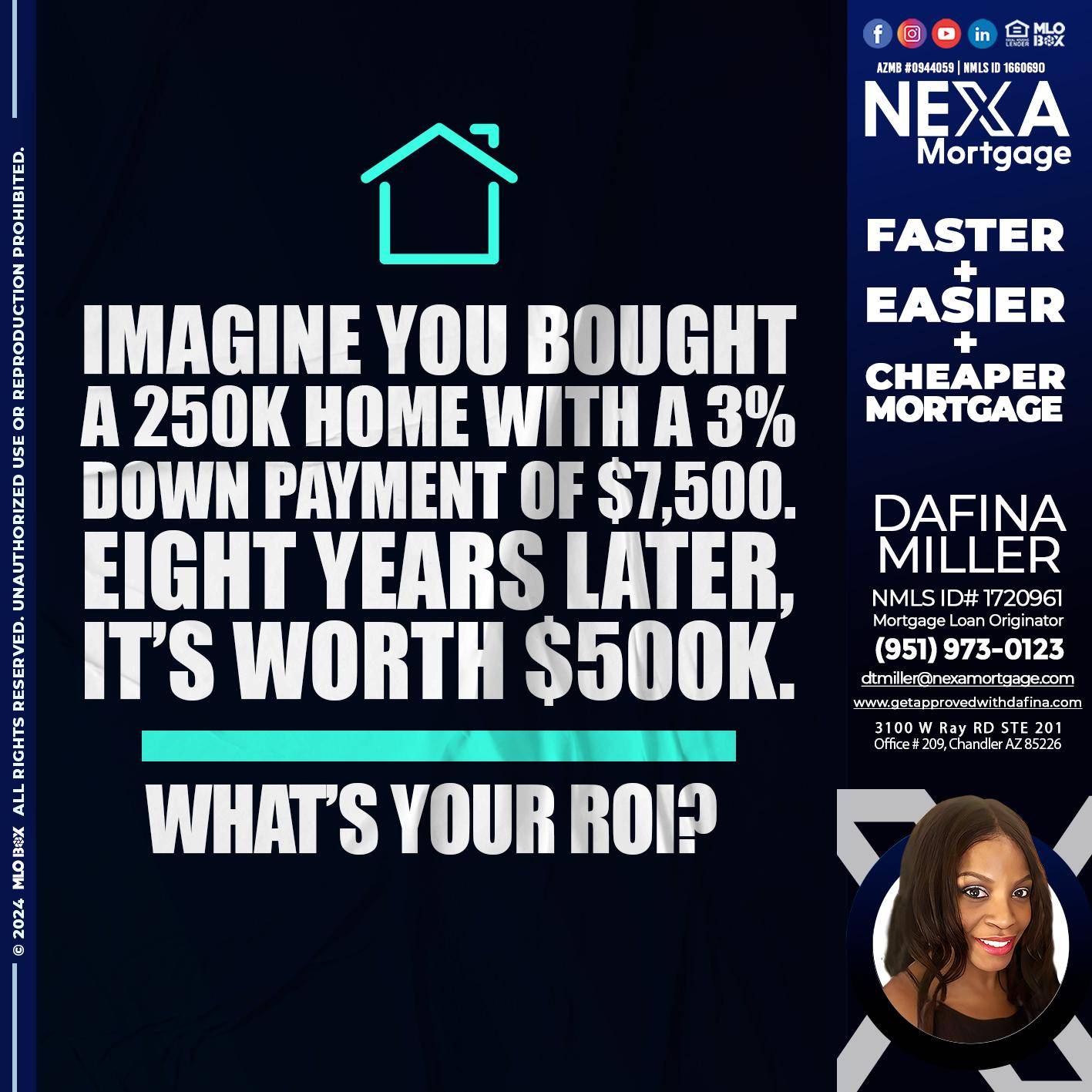 IMAGINE YOU BOUGHT - Dafina Miller -Mortgage Loan Originator
