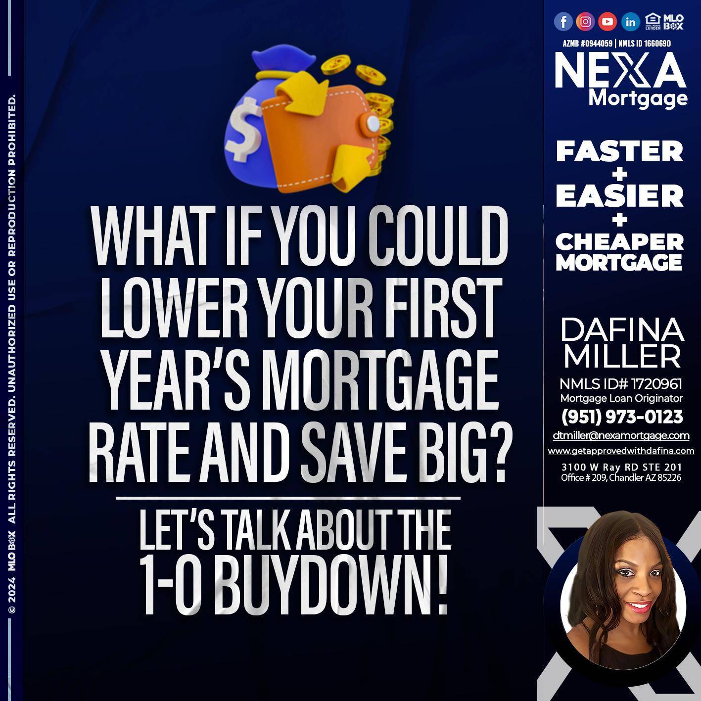 WHAT IF YOU COULD - Dafina Miller -Mortgage Loan Originator