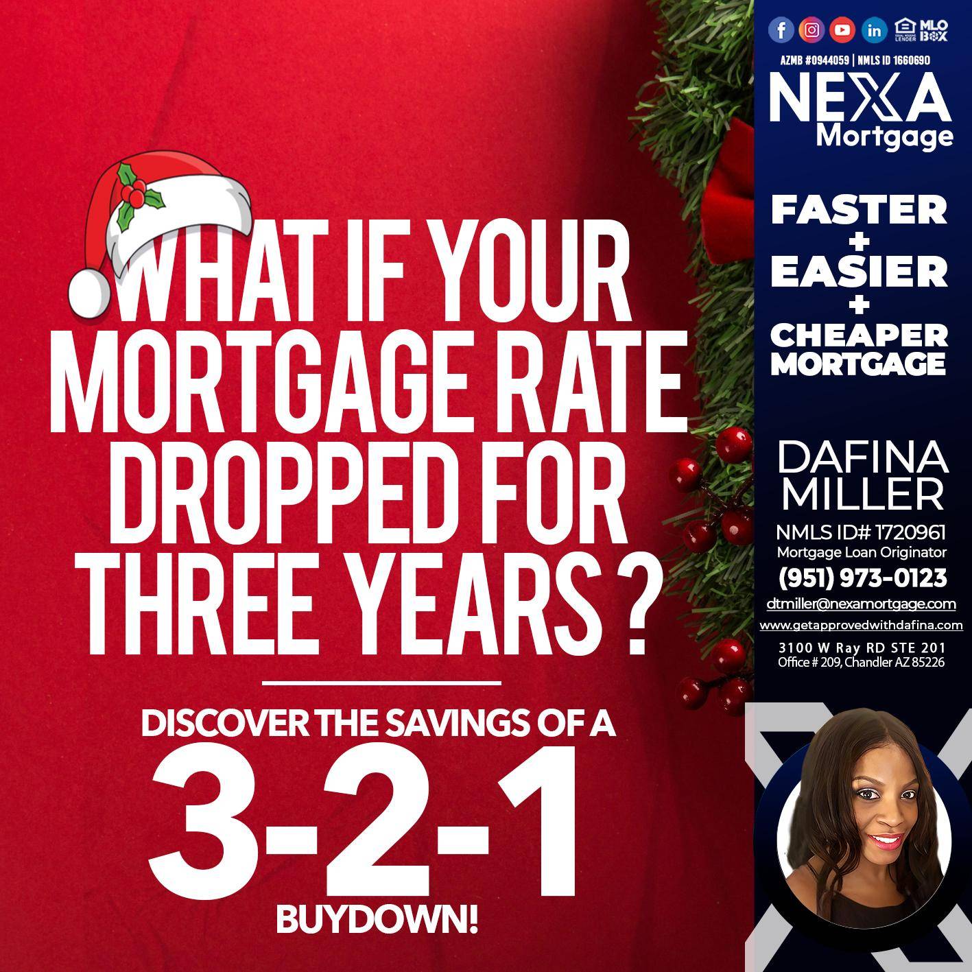 WHAT IF YOUR - Dafina Miller -Mortgage Loan Originator