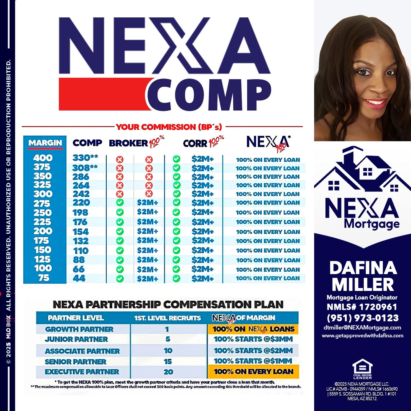 NEXA COMP - Dafina Miller -Mortgage Loan Originator