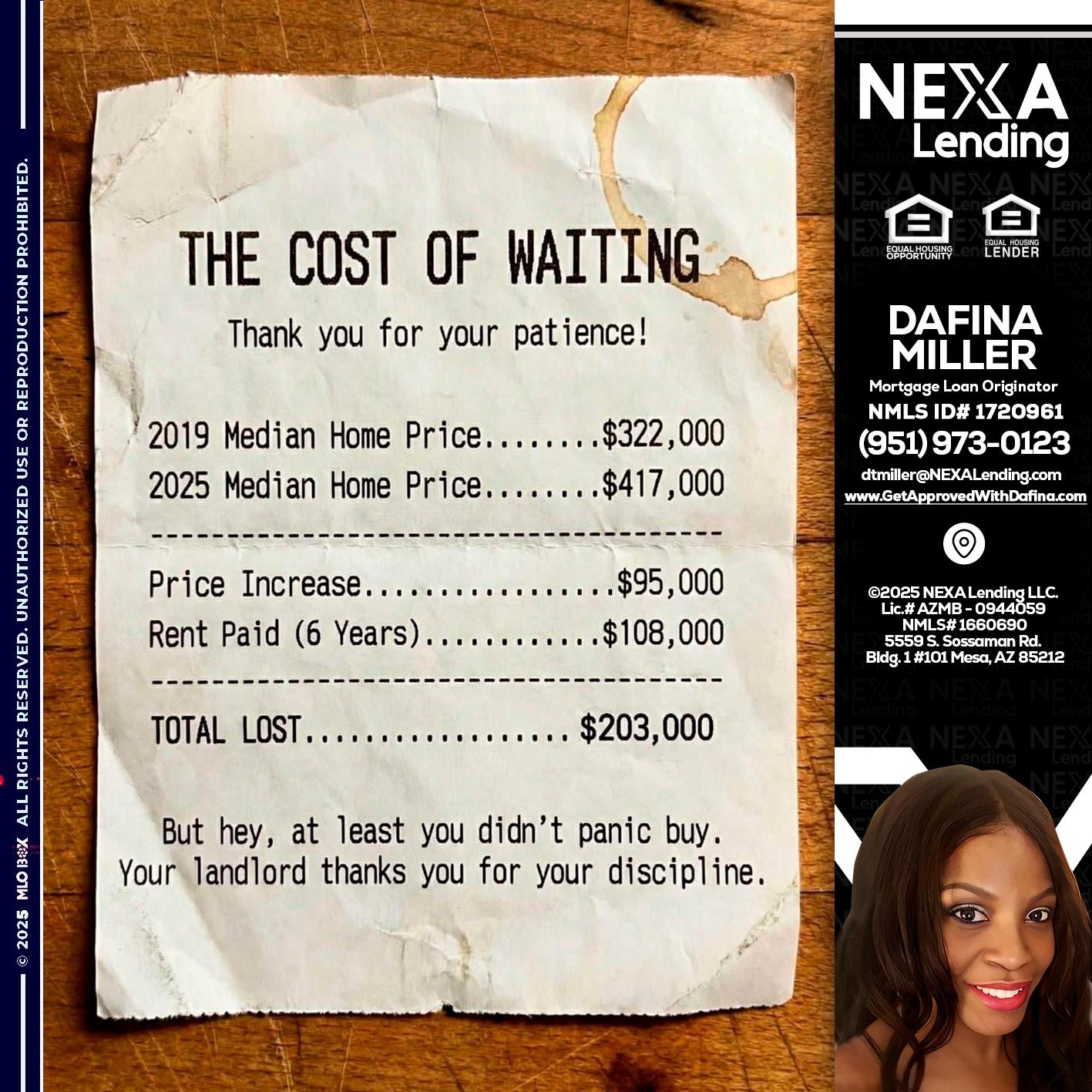 THE COST OF WAITING- Dafina Miller -Mortgage Loan Originator